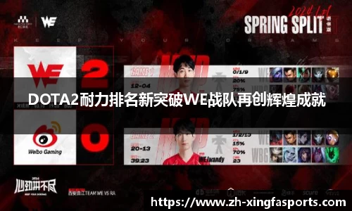 DOTA2耐力排名新突破WE战队再创辉煌成就
